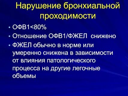 Офв1