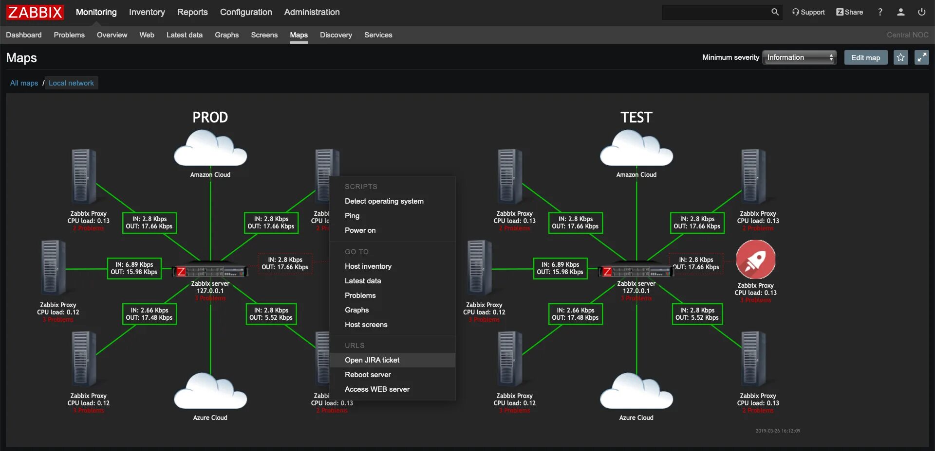 Репозиторий zabbix. Схема мониторинга zabbix. zabbix мониторинг серверов. zabbix карта сети. внедрение системы мониторинга zabbix.