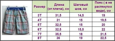 Размеры шорт мальчики