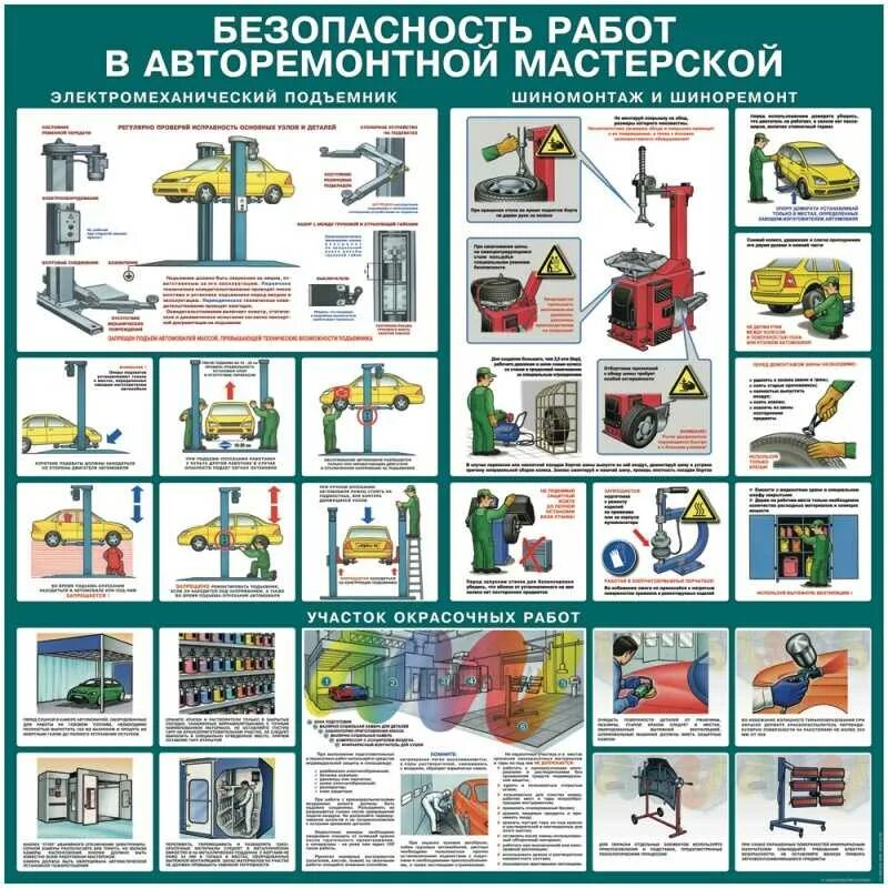 Техника безопасности при ремонте. Безопасность работ в авторемонтной мастерской. Плакаты по технике безопасности в автомастерской. Техника безопасности в автосервисе. Стенд шиномонтаж и шиноремонт.