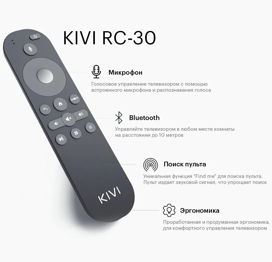 Казино с пополнением через киви кошелек. Номер от пульта киви. Пульт kivi rc50. Киви пульт приложение. Приложение пульта киви.