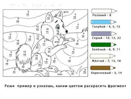 Решения заданий по номерам