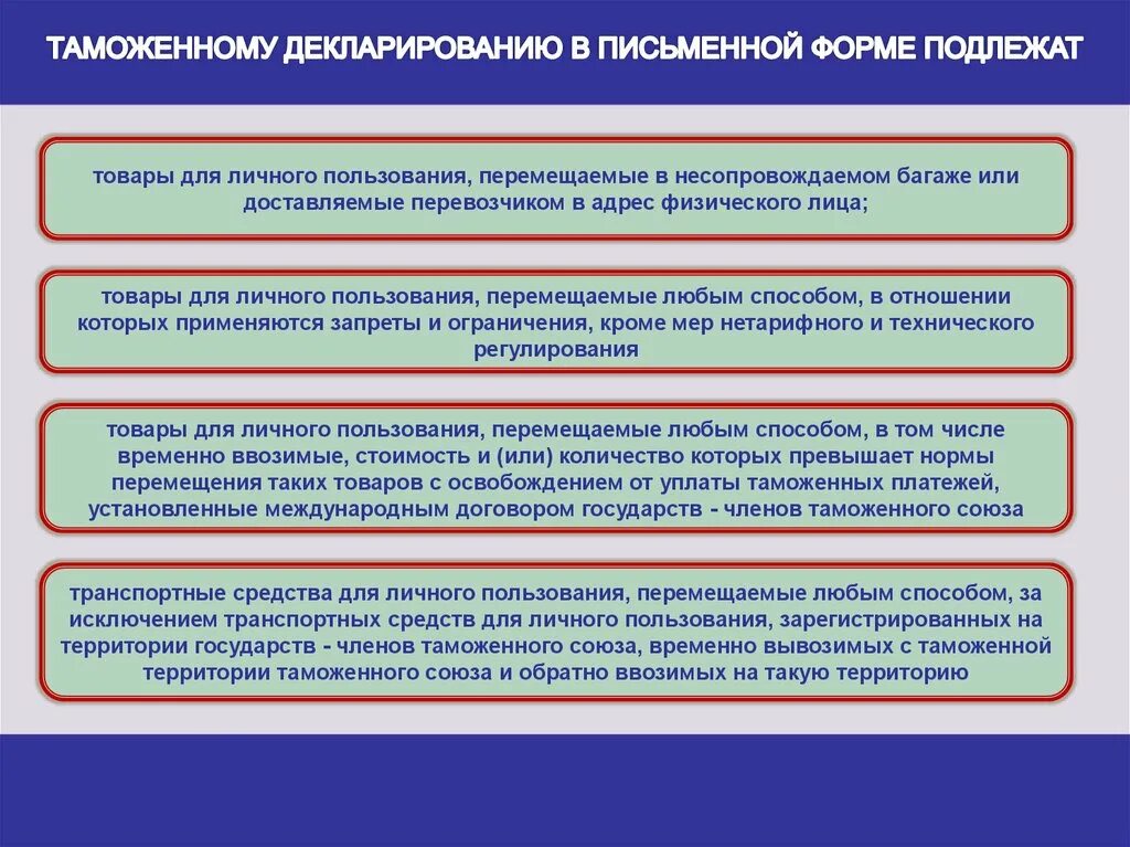 Что подлежит декларации. Порядок таможенного декларирования. Таможенное декларирование в письменной форме. Декларировать товары на таможне. Таможенное декларирование товаров для личного пользования.