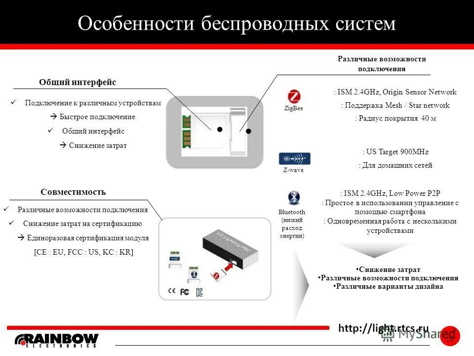 Приложение быстрое подключение. Exe /console. Приложение быстрое подключение. Приложение быстрое подключение. Регион драйвер.