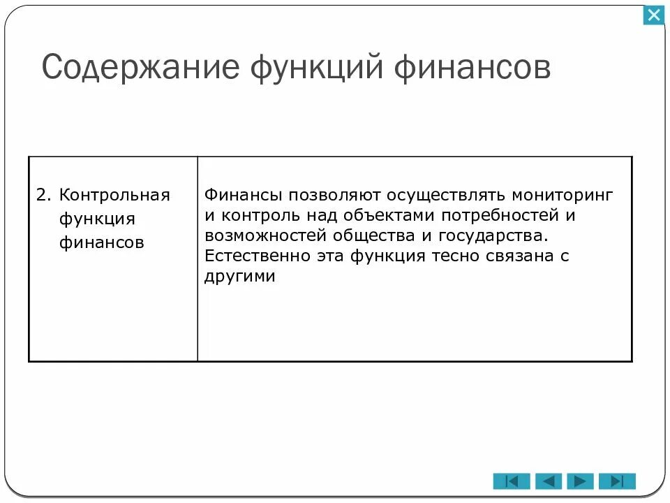 Роль финансово контрольной функции. Пример контрольной функции гос финансов. Контрольная функция финансов организации заключается. Контрольная функция финансов пример. Контрольная функция финансов.