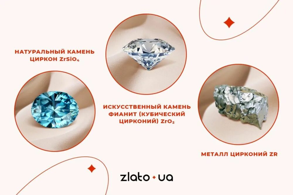 Какого цвета циркон: найдено 85 изображений