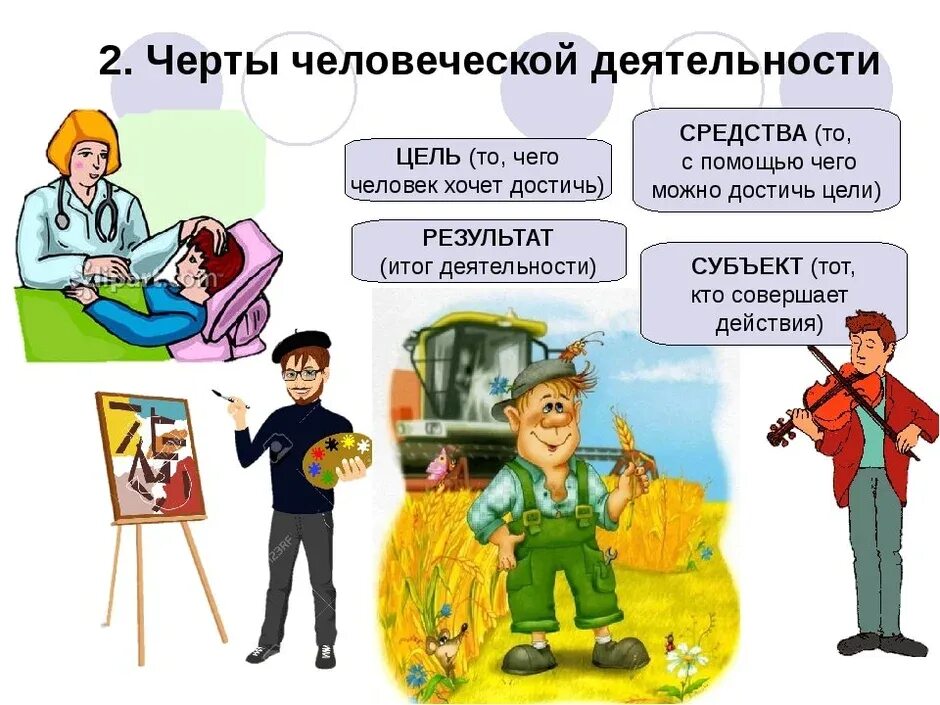 Человек и его деятельность это. Человек и его деятельность. деятельность человека 6 класс. человек и его деятельность обществознание. деятельностььчеловека.