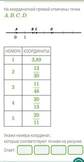 100 21 на координатной прямой
