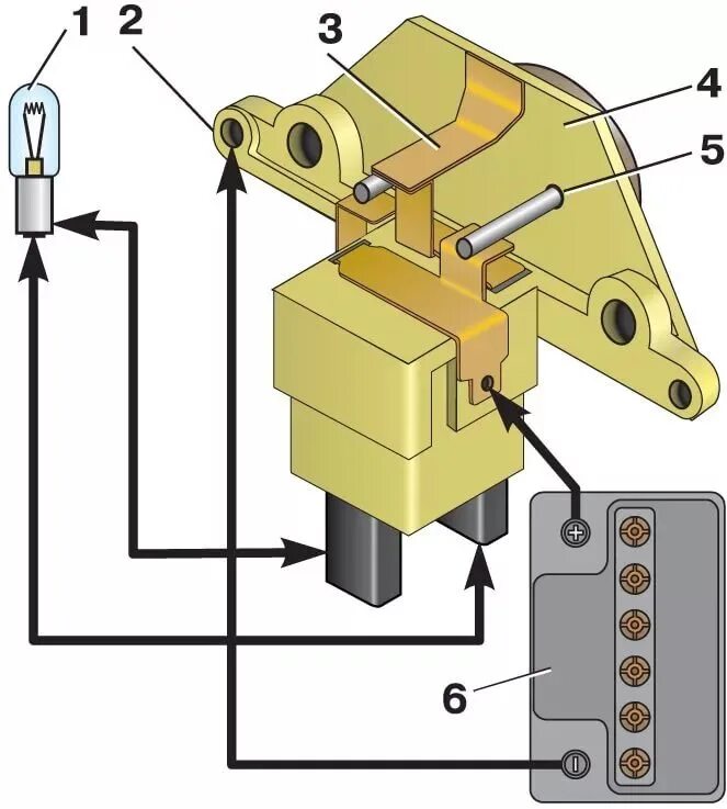 Как проверить регулятор напряжения ваз. Реле-регулятор генератора ВАЗ 2115. Реле регулятор ВАЗ 2114. Реле регулятор напряжения генератора ВАЗ 2115. Как проверить регулятор напряжения генератора мультиметром.