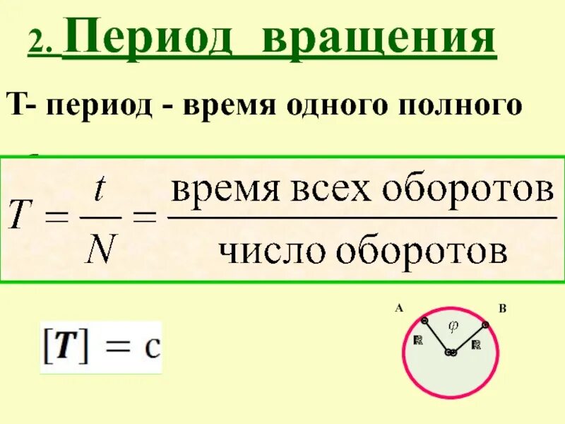 Полный оборот на одном месте. Период вращения. Период и частота вращения формула. Период вращения формула физика. Формула нахождения периода вращения.