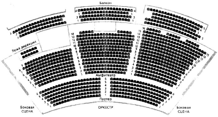 Театр Сац схема зала. Театр Натальи Сац зал. Театр Натальи Сац схема зала. Схема зала Сац.