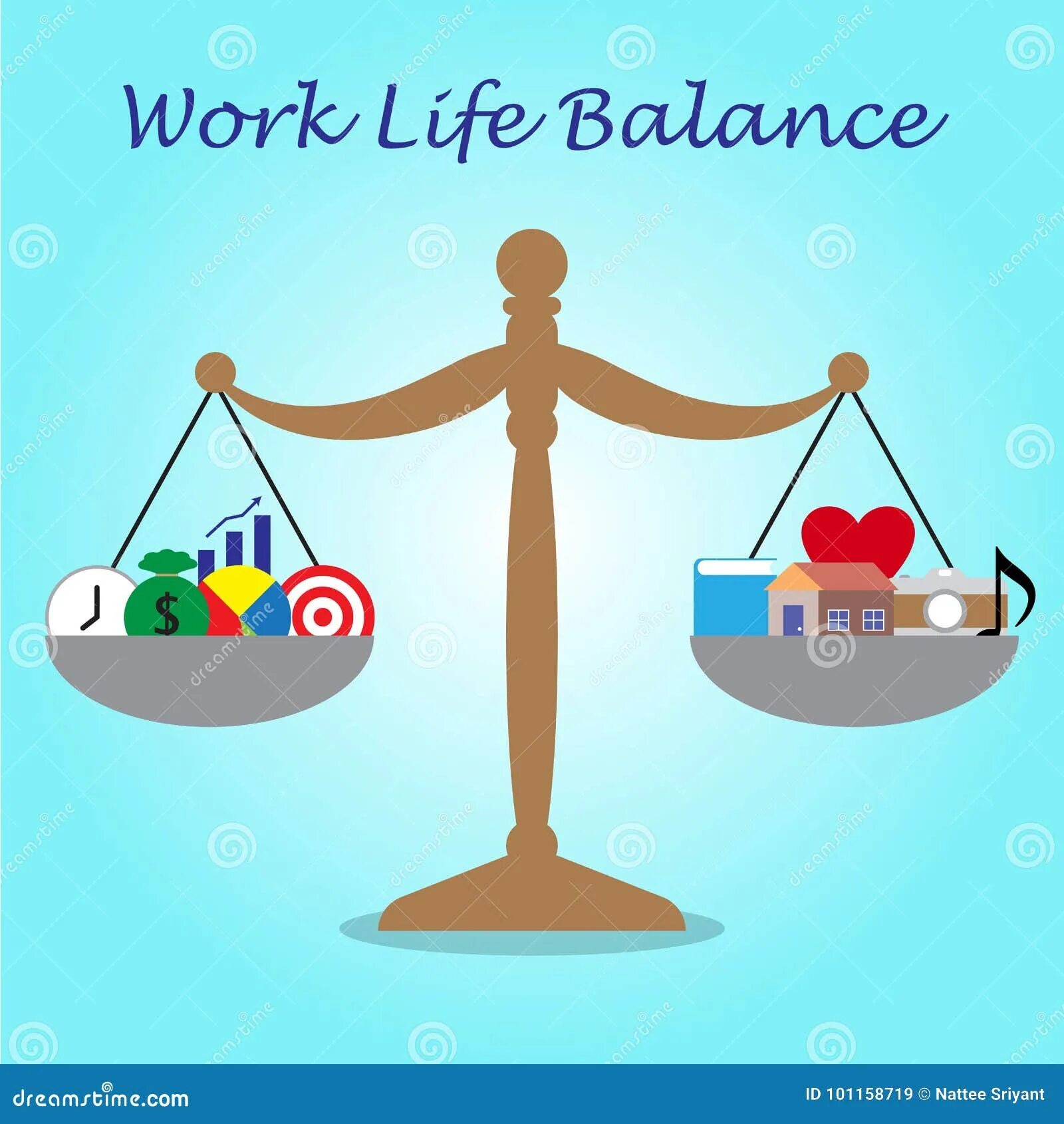 Весы в семейной жизни мужчины. Весы баланс. Баланс жизни. Work Life Balance картинки. Баланс работы и отдыха рисунок.