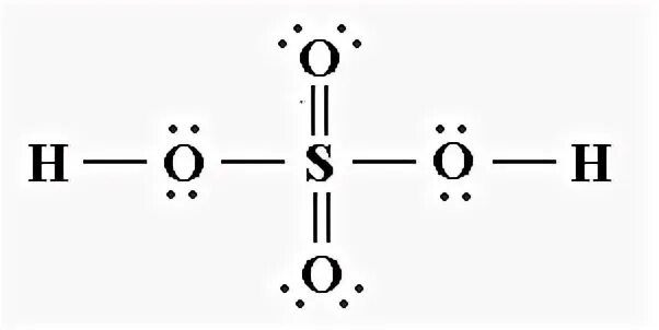 Почему h 2. H2so4 structure. H2so4 химическая связь. H2so4 картинка молекулы. H2 магнивадарод.