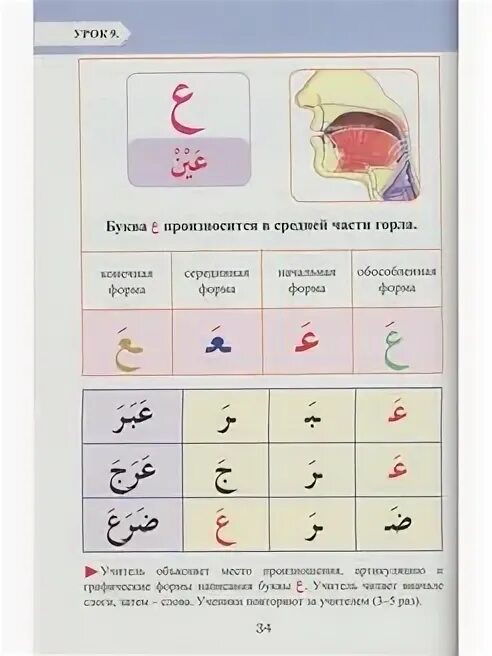 Рецитация корана 2 часть 2 урок. Рецитация Священного Корана Махрадж. Рецитация Священного Корана Махрадж рабочая тетрадь. Рецитация Священного Корана часть 1. Рецитация Священного Корана Махрадж 1 часть.