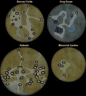 Lost key 3