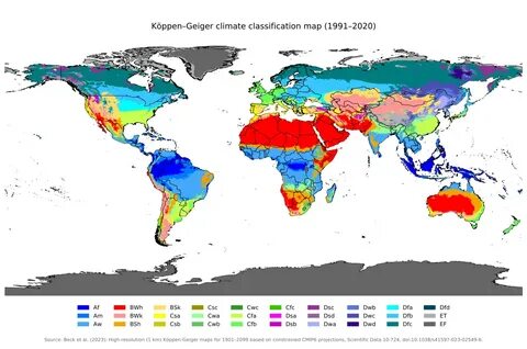 Worlds climates