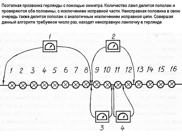 На сколько лампочек есть гирлянды. Схема работы гирлянды. Схема поиска неисправных лампочек в гирлянде. Принцип работы гирлянды схема. Схема подключения гирлянды.