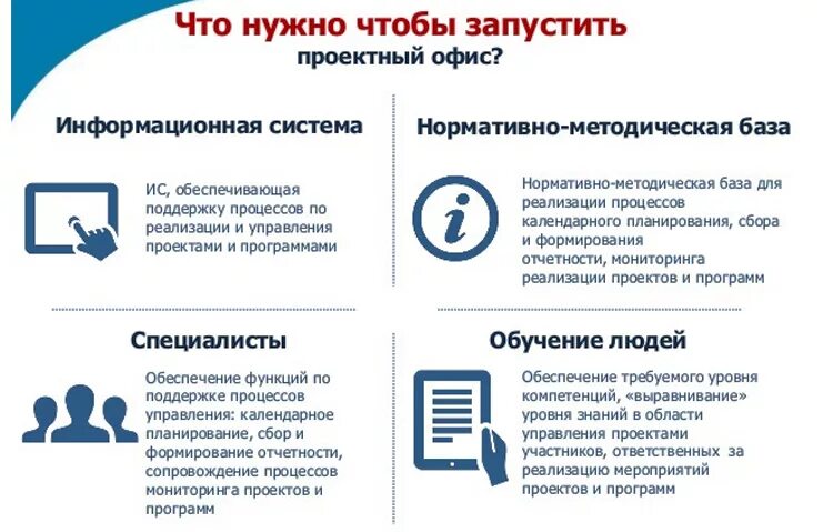 Основная роль руководителя проекта