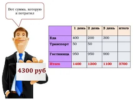 Итого
