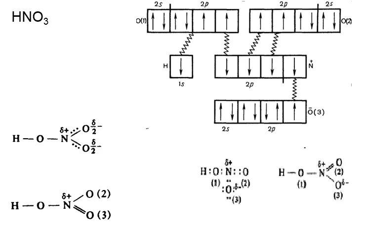 Электронное строение молекулы азотной кислоты. Строение азотной кислоты электронная формула. Электронная схема азотной кислоты. Строение молекулы азотной кислоты.