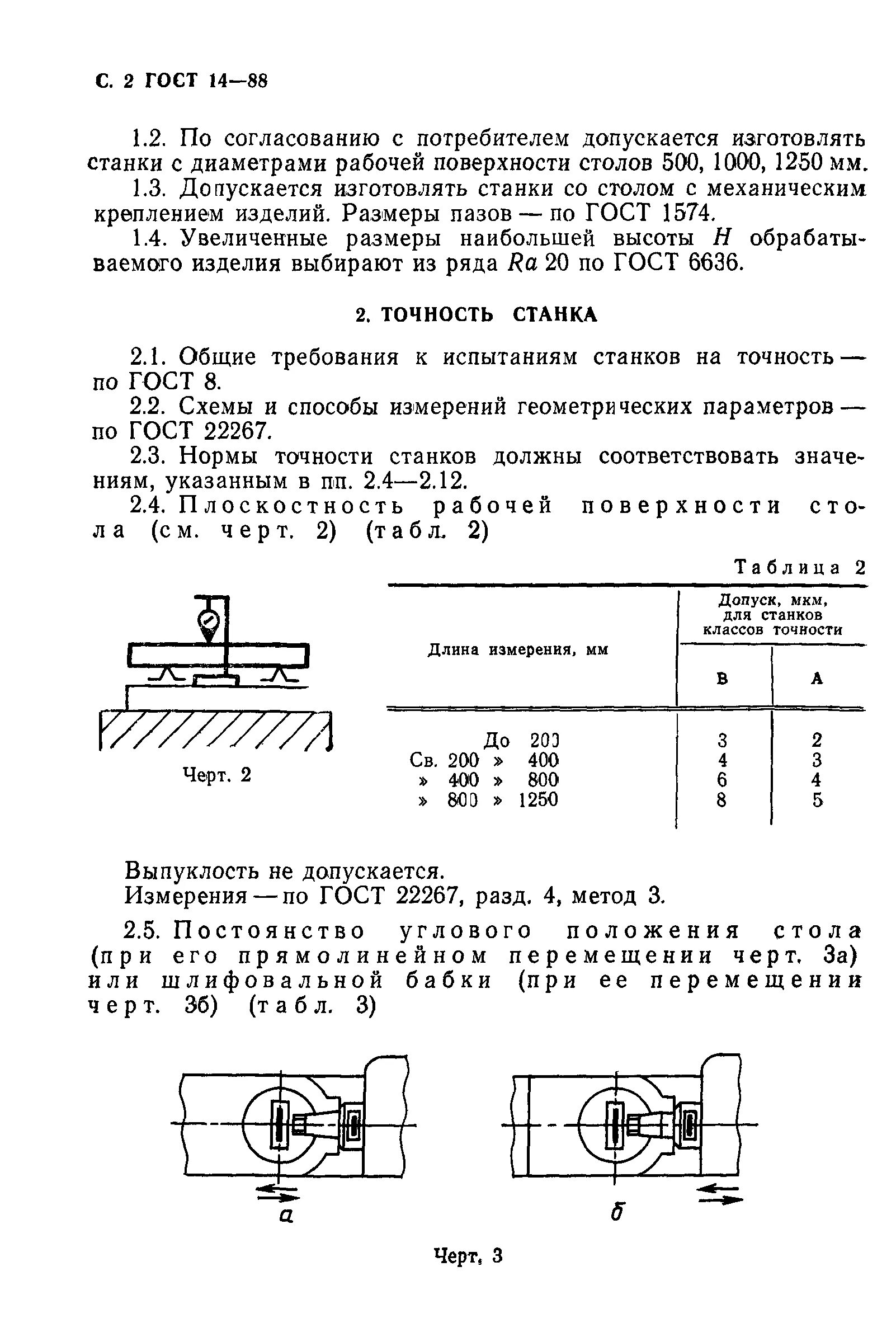 ГОСТ 1574-91. Класс точности станка. Пазы станочные т-образные ГОСТ 1574-91.