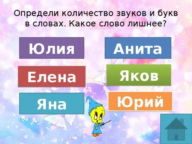 Юля количество букв и звуков. Определи количество букв и звуков. Определить количество букв и звуков. Количество букв и звуков в слове. Юля по слогам