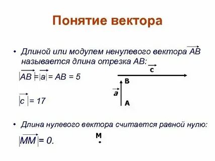Как выразить длину вектора