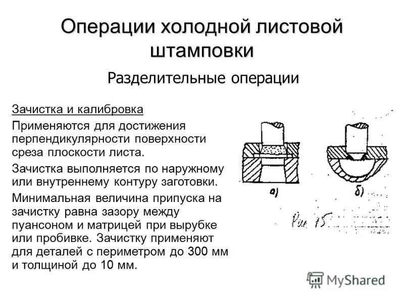 основные операции листовой штамповки. холодная листовая штамповка разделительные операции схема. разделительные операции листовой штамповки. основные детали штампа. разделительные операции холодной листовой штамповки.