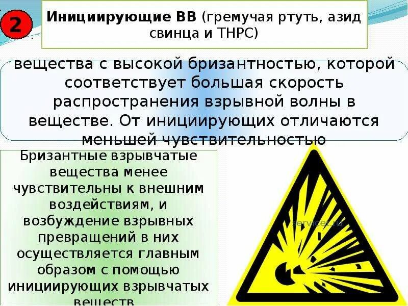 Взрывчатые вещества. Бризантные взрывчатые вещества. Бризан взрывчатве вещества. Инициирующие (первичные) взрывчатые вещества.