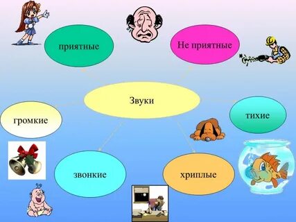 Какие приятные звуки