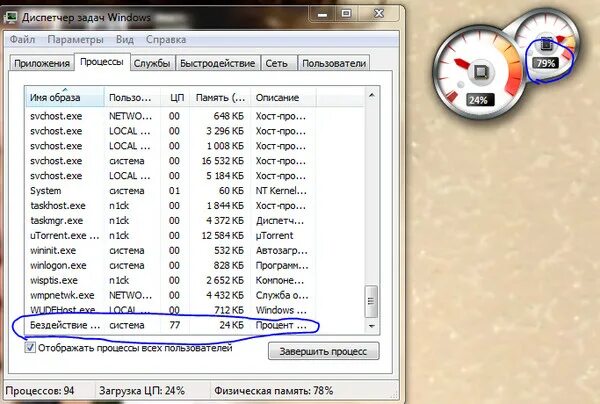Оперативная память компьютера виндоус 7. Диспетчер задач windows оперативная память. Большая загрузка памяти. Память ядра выгружаемая. Большая загрузка памяти.