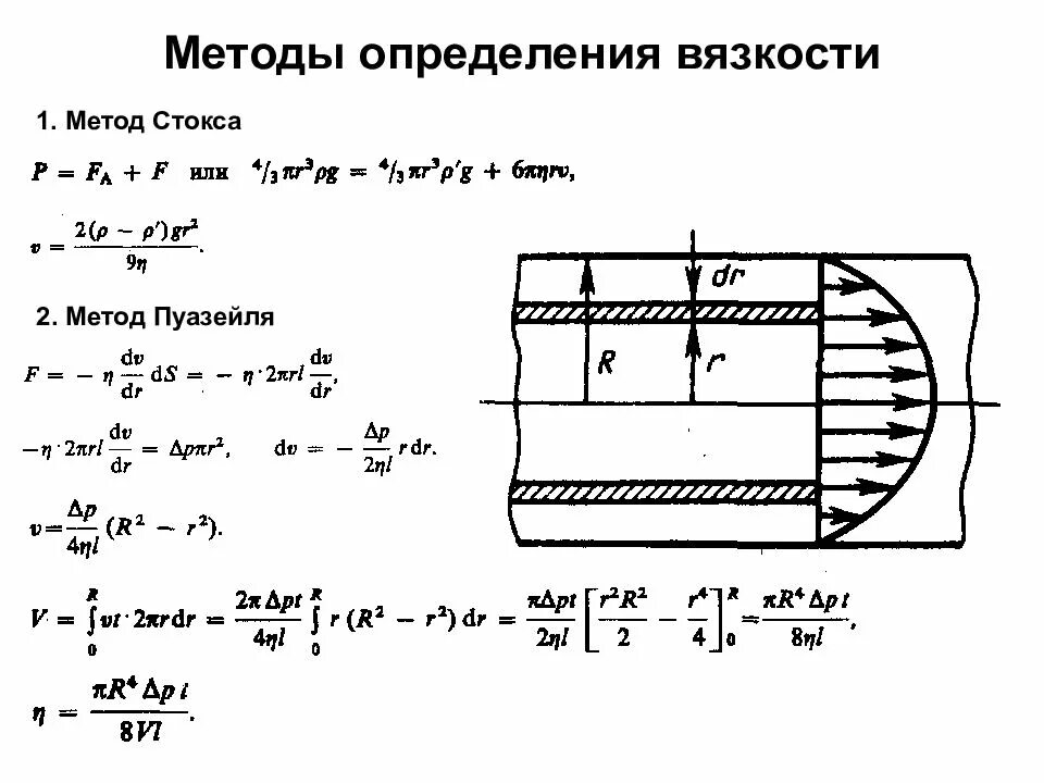 Лабораторная метод стокса. Формула для определения вязкости жидкости по методу Стокса. Формула динамической вязкости жидкости по методу Стокса. Метод Стокса и Пуазейля. Формула для определения коэффициента вязкости методом Стокса.