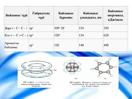 Форум: Интернеттегі қазақша порно туралы айтып беріңізші.