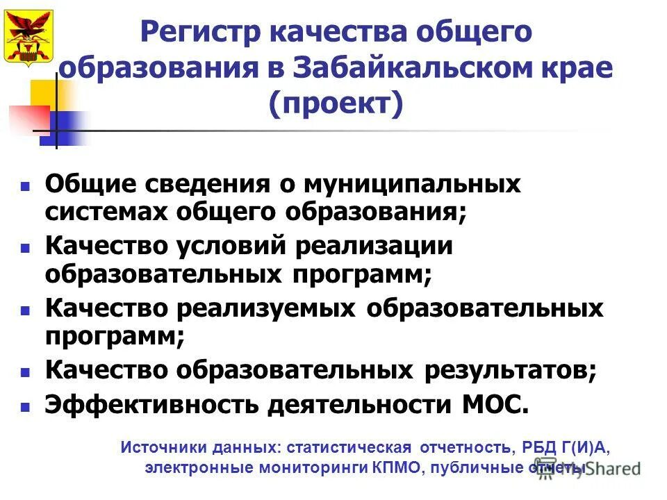 Муниципальные программы качества образования. Муниципальные программы качества образования. Муниципальная программа тулы "развитие системы образования". Порядок регистрации некоммерческих организаций. Муниципальные программы качества образования.