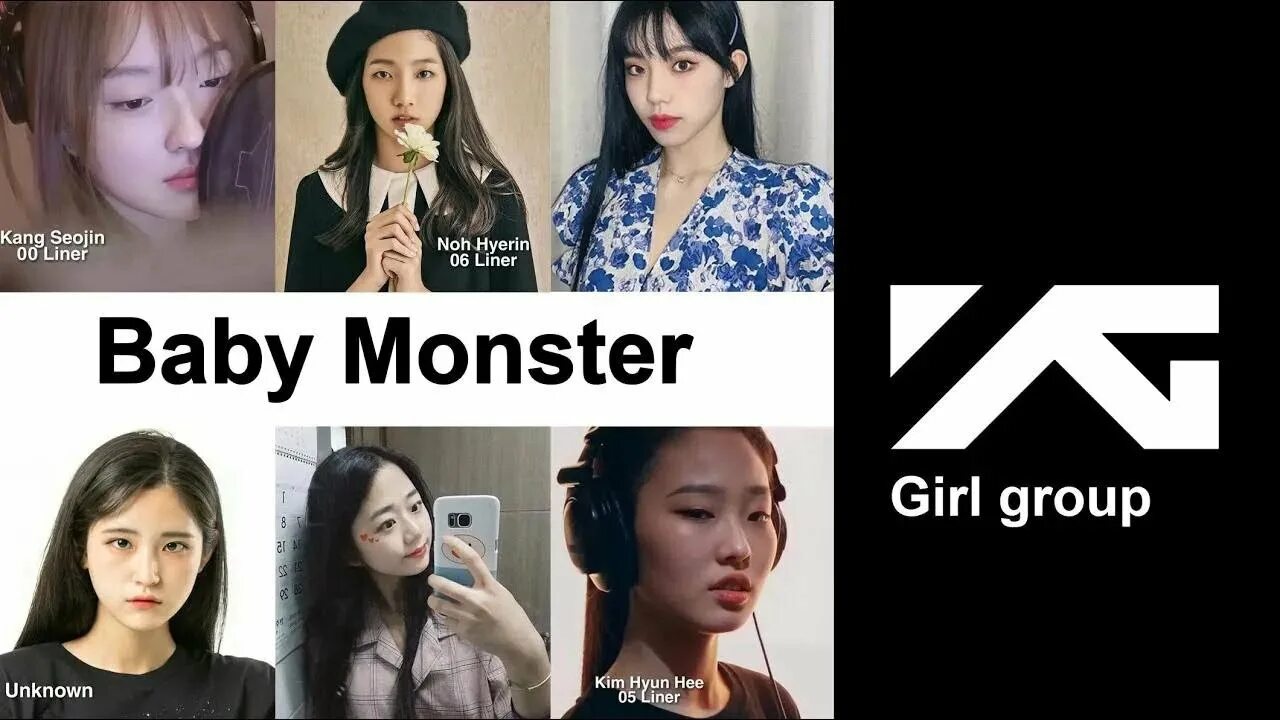 Baby monster profiles. Baby Monster yg участницы. Бейби Монстер участницы. Baby Monster yg Entertainment дебют. Беби монстр группа участницы.