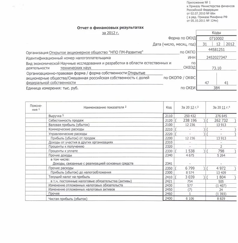 Бухгалтерский отчет форма 1. Бух баланс форма 2. Бух баланс форма 1 и форма 2. Бухгалтерский баланс ф 1 отчет о финансовых результатах ф 2. Бух отчетность форма 1 и форма 2.