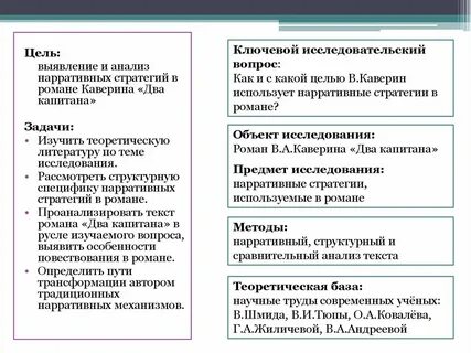 Каверин сила сильных анализ