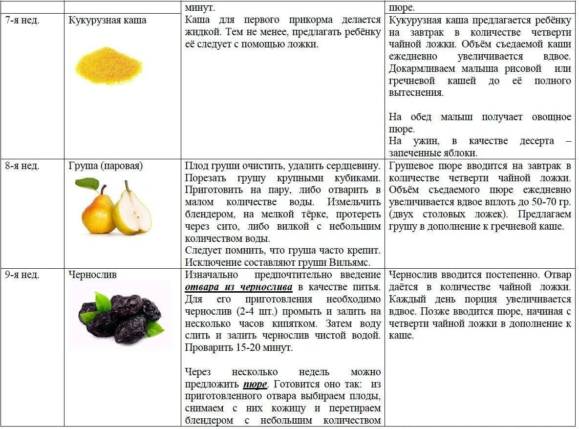Со скольки месяцев можно огурец. Порядок введения фруктов в прикорм ребенка. последовательность овощей и фруктов для прикорма. схема ввода овощных пюре 5 месяцев. таблица введения фруктов в прикорм.
