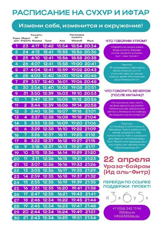 Ураза 2025 когда начинается и заканчивается. Ураза 2025 когда начинается и заканчивается