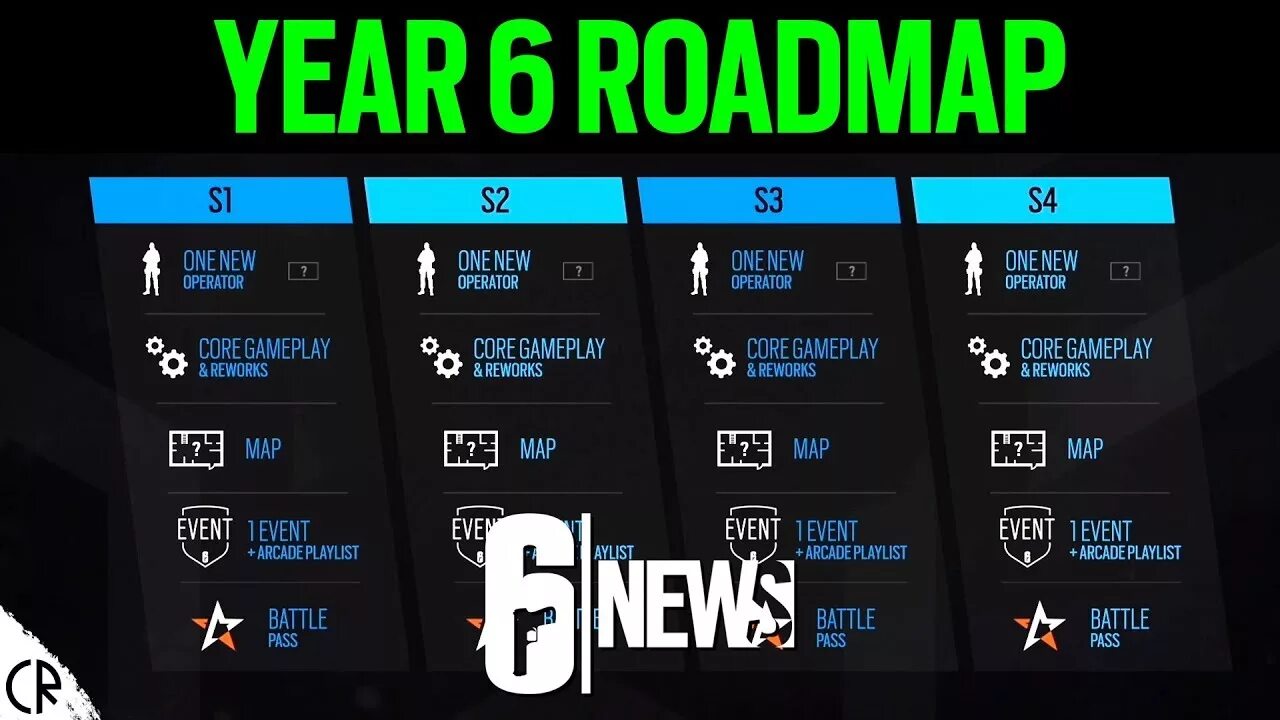 Year pass 9 rainbow six. Road Map r6. R6 2022 Roadmap. Rainbow Six Siege Roadmap year 7. Rainbow Six Siege 2022.