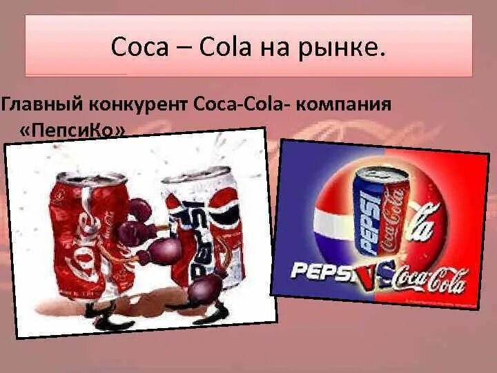 Конкуренты кока кола. Конкуренты кока кола