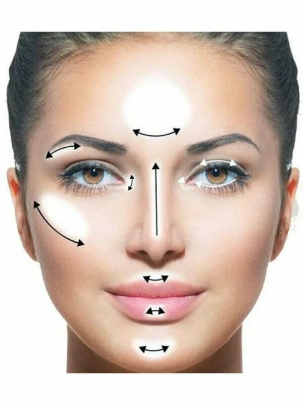 Схема нанесения хайлайтера и бронзатора. Хайлайтер для губ. Зоны нанесения хайлайтера на лицо. Корректор макияж для лица. Нанесение хайлайтера.