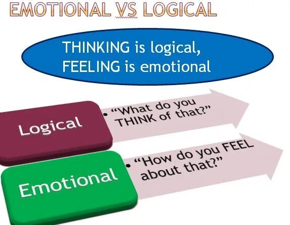 It s logical. Logical thinking. logical thinking фф. a logical thinker. logical thinking фикбук.