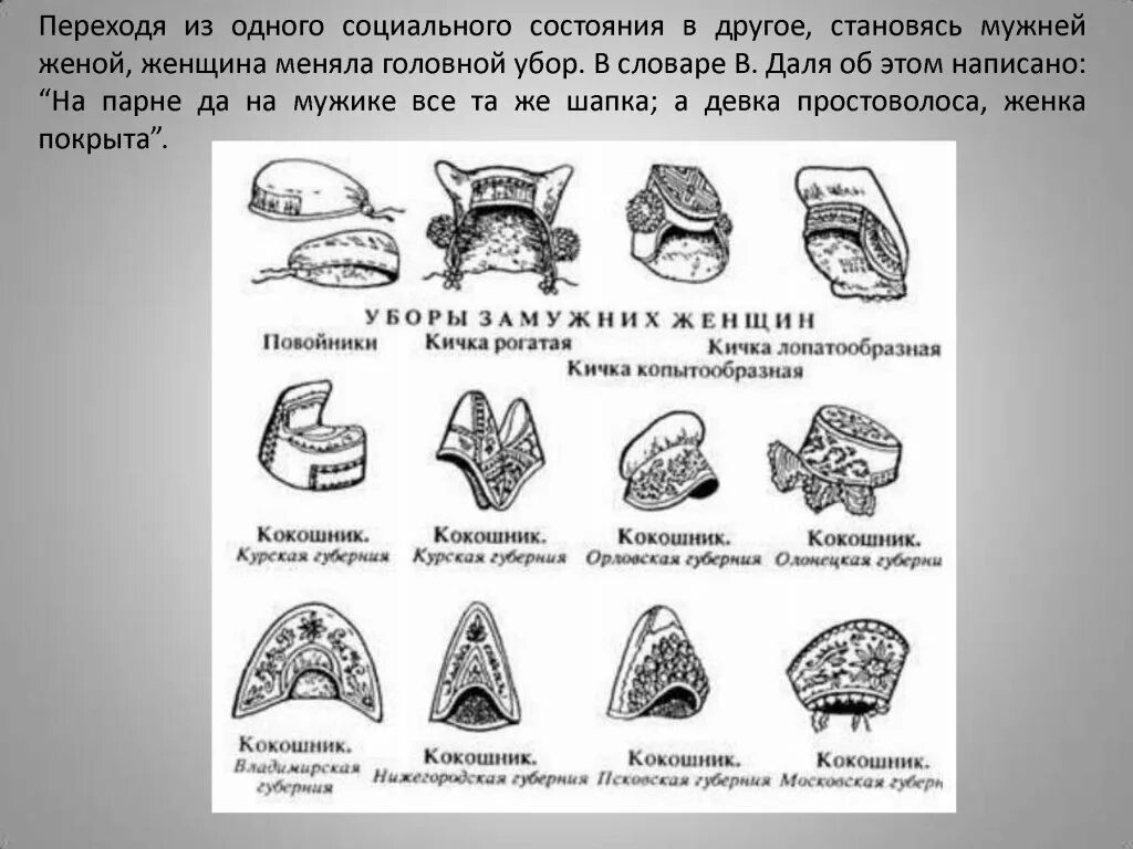 Как пишется головной убор. Головные уборы древней руси женские. головные уборы киевской руси. названия древних головных уборов. старинные головные уборы с названиями.