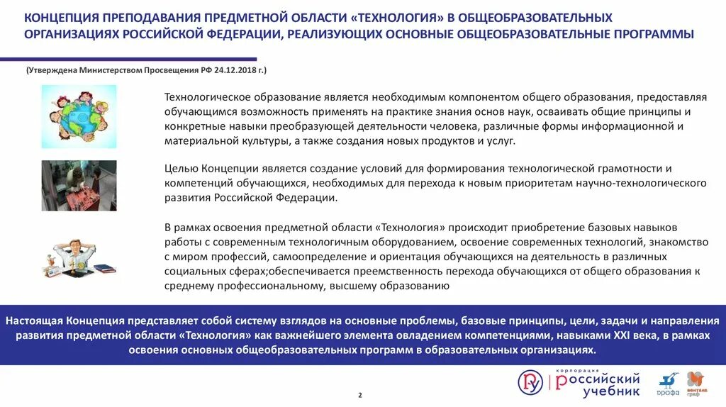 Реализуемые образовательные программы технологии