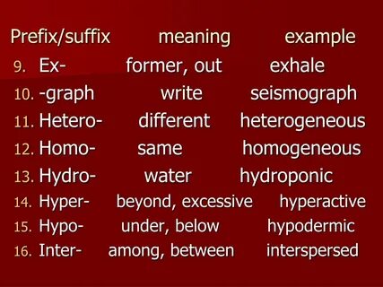 Prefix examples