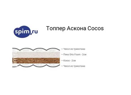 Топпер аскона 160х200