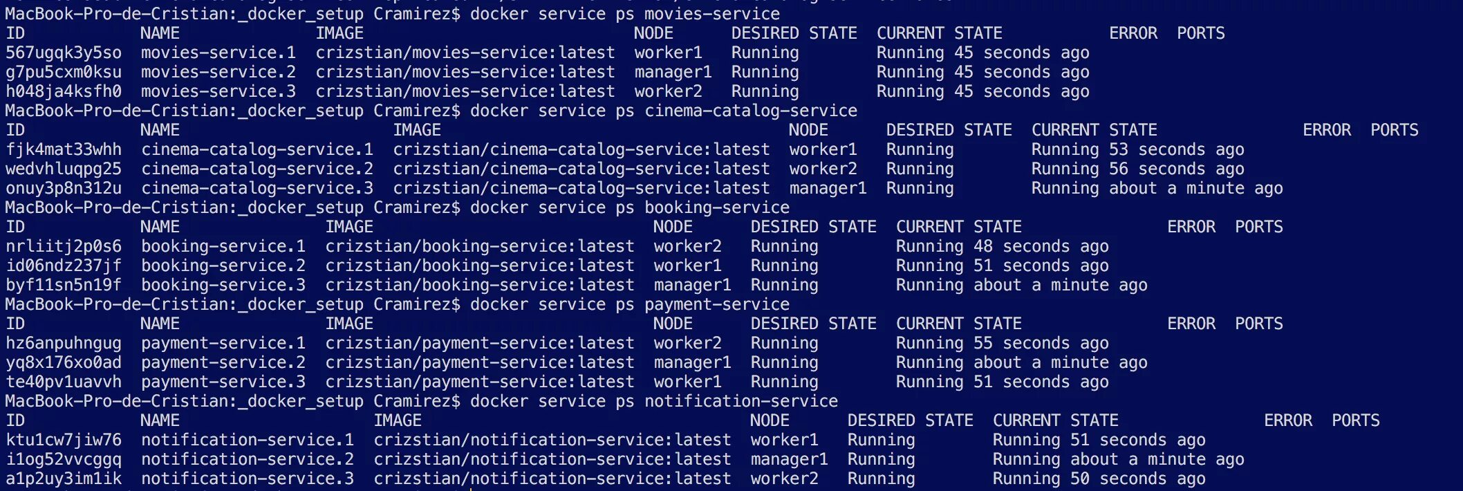 Docker service file. Docker compose dns. Bitbucket картинка. Ввод данных для докер файла. Docker + ansible - с нуля, деплой и управление swarm фото.