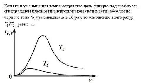 1 5 2 при уменьшении