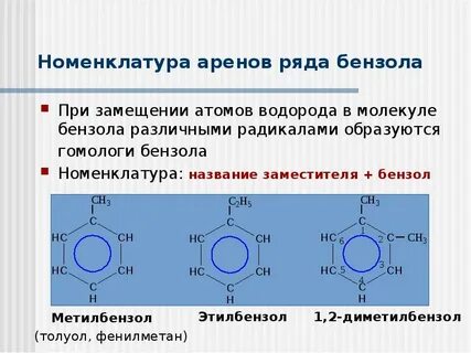 Ароматические углеводороды ряда бензола